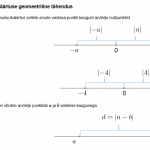 OER Preview