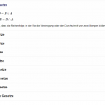 OER Preview