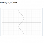 OER Preview