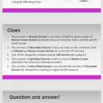 OER Preview