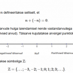 OER Preview